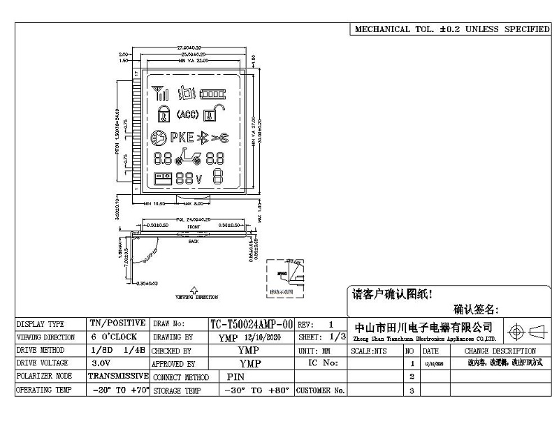 LCD液晶屏